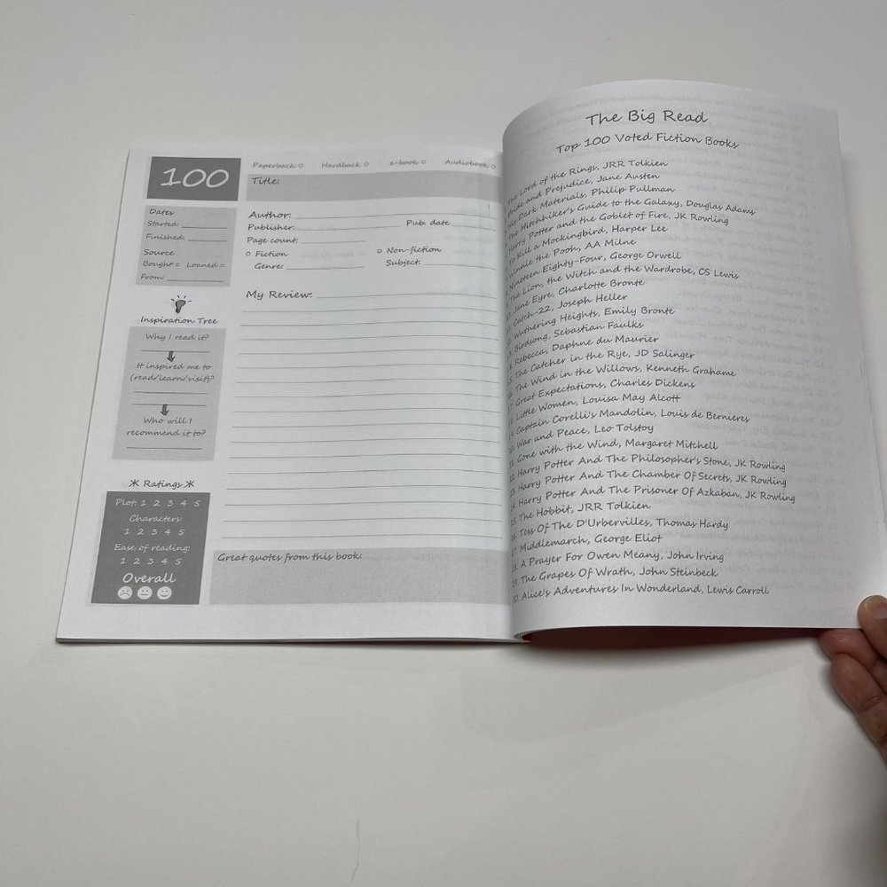 KEEP CALM AND READ A BOOK Reading Log Tracker for Book Record Red NWOT - Picture 4 of 7